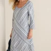 Sonya Linen Dress<Soft Surroundings New